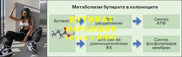 Альфа ПВП Алзамай